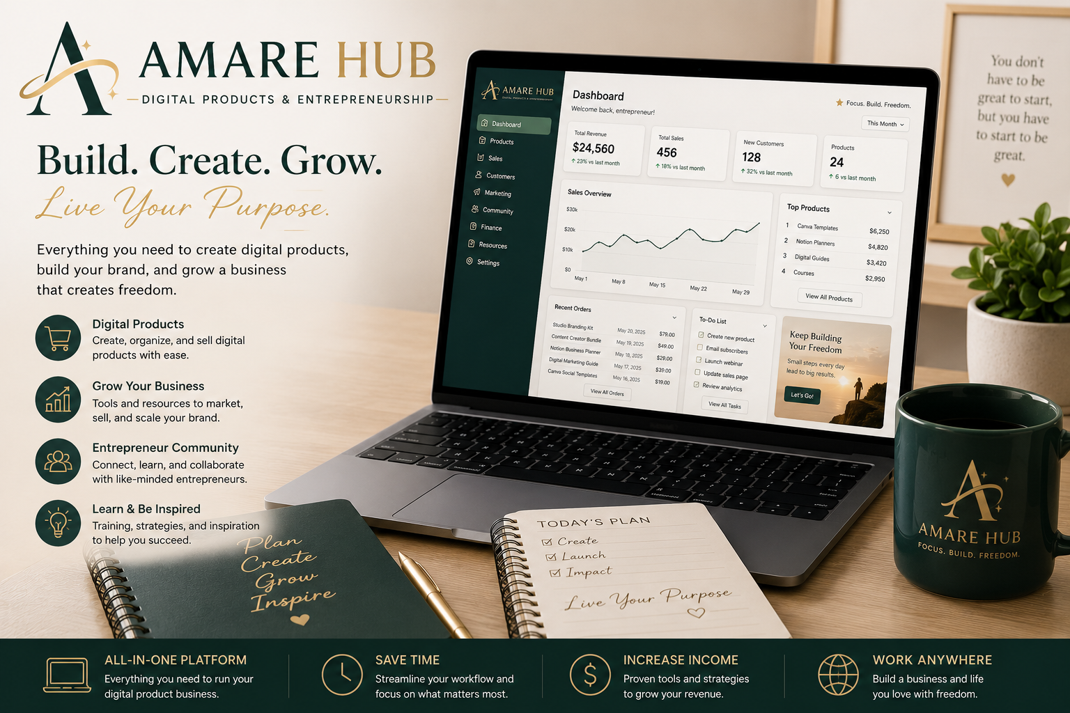 amare-hub-digital-products-hero-01.png-1