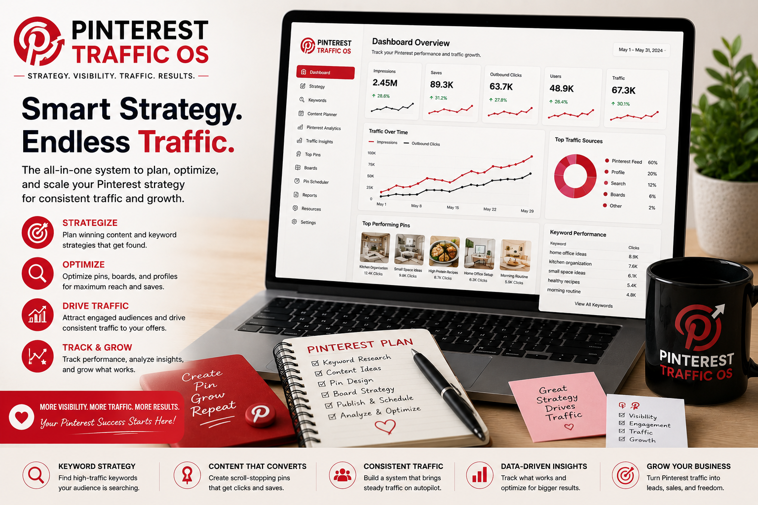 pinterest-traffic-os-hero-01.png-1